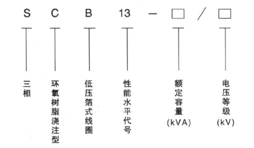 scb13 Dry Type Transformer
